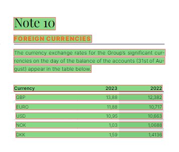 AMANA.XBRL.Tagger.CtrlPrint_0pcSgerN4u.png